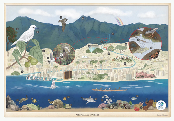 Ahupuaʻa of Waikīkī